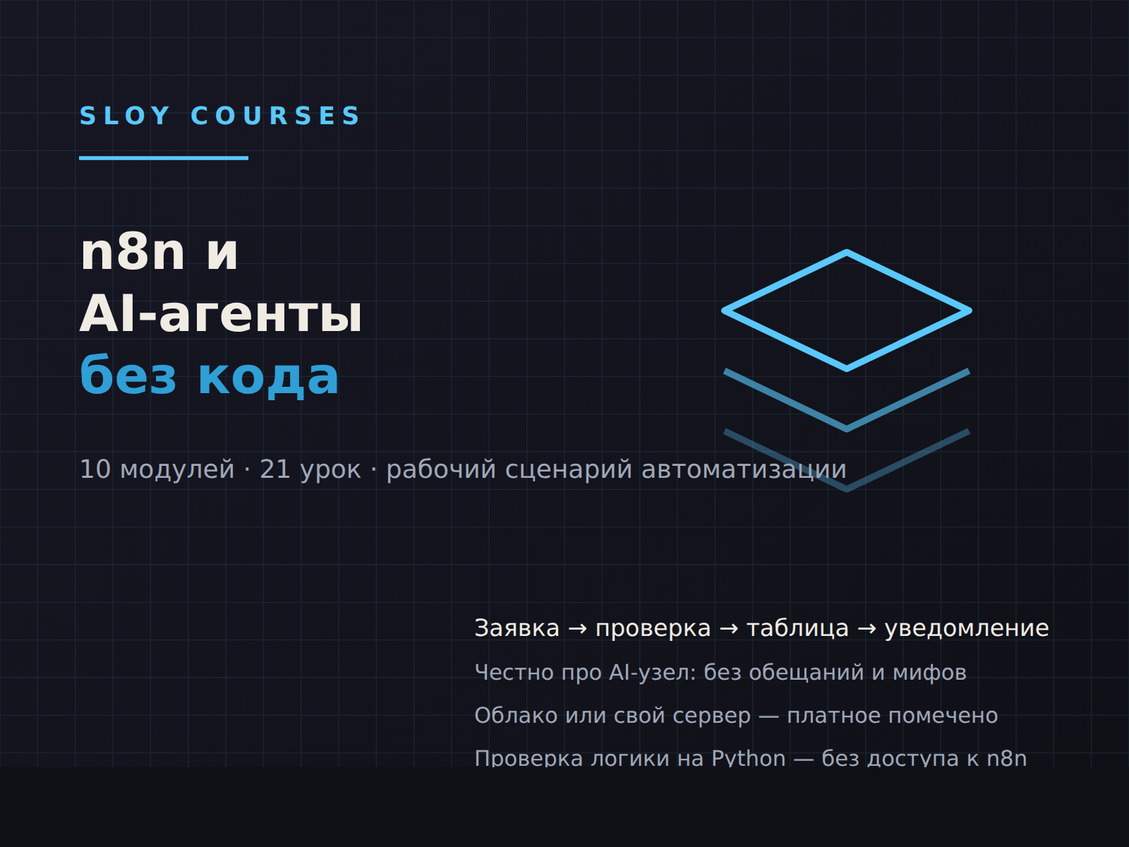 Обложка курса «n8n и AI-агенты без глубокого программирования»
